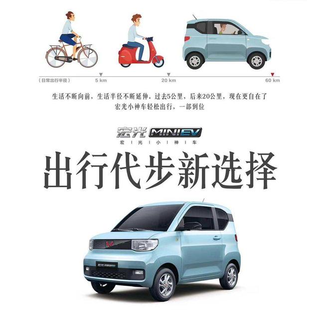 不到3万人民币就能买到的正经买菜车？五菱宏光MINI EV购买分析