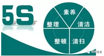 精益生产——5S管理成功的九大要领|车间管理|管理|要领|领导|精益生产_新浪新闻