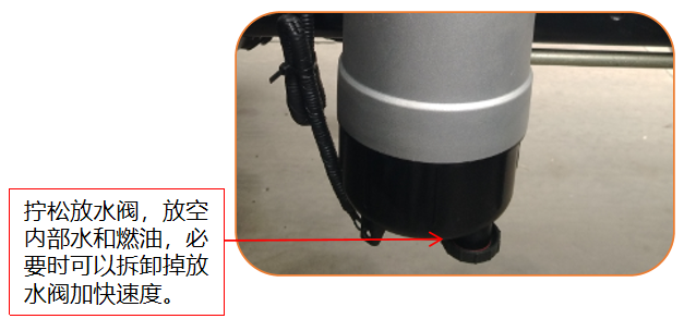国六讲堂丨柴油滤清器更换?详细请单击！