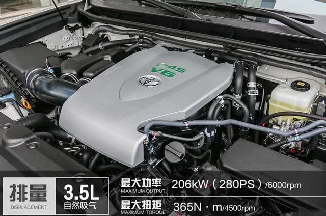月薪8千养一辆丰田普拉多压力很大吗一年多少花销