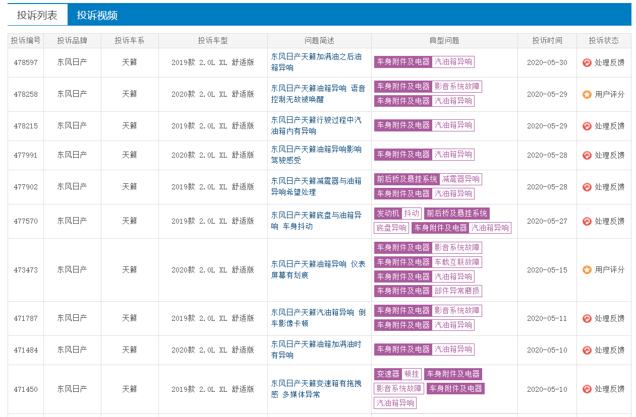 俨然“大号轩逸”，天籁销量严重掉队，日系车或再无三剑客？