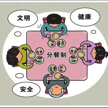 【文明倡导】分餐新"食"尚,公筷倡文明