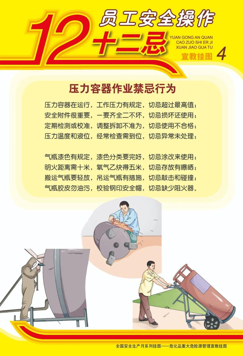 2020年全国"安全生产月"拉开序幕,这些特种设备知识要知道呀