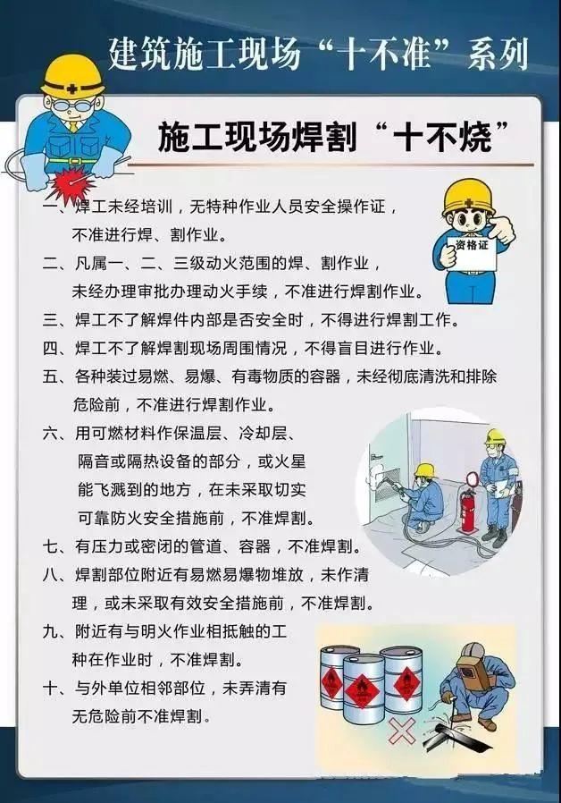 2020年全国"安全生产月"拉开序幕,这些特种设备知识要知道呀