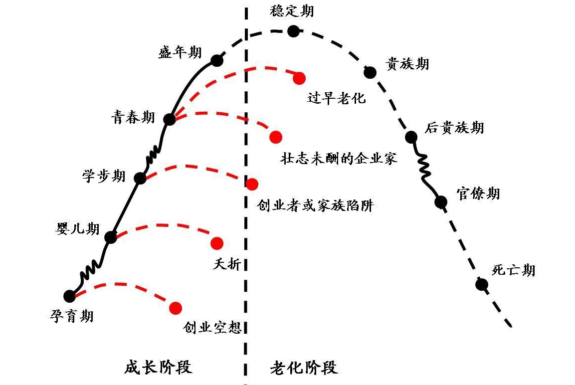 122岁164天是人类寿命终点科学家推算出终极寿命极限值