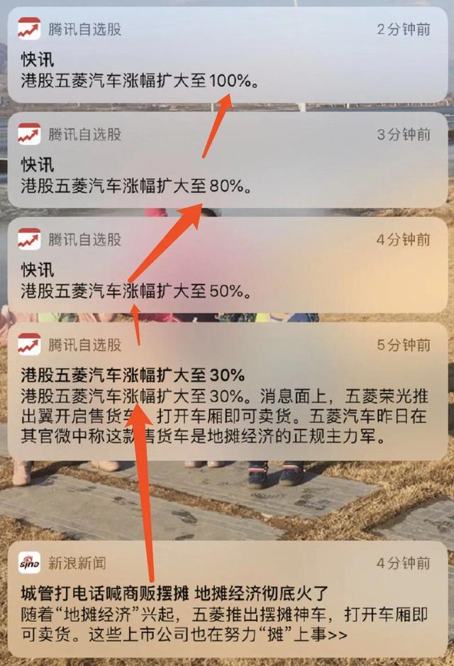 “摆摊经济”成功上位，发家致富“神车”到底怎么选？