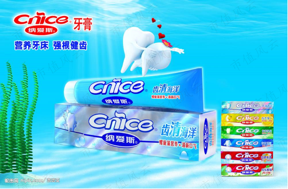 消费品公司的产品与品牌分析定位帮你理清思路风云商学院