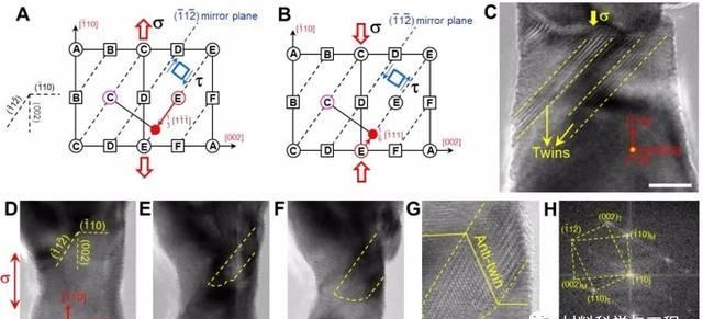 百度云bcc有利于seo吗
