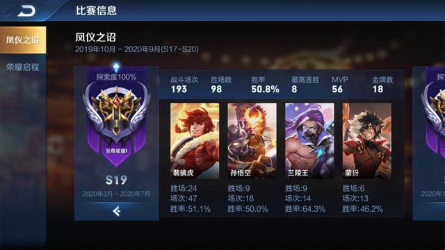 王者荣耀:s20赛季更新确定,段位继承要知晓,终极主题皮肤来了
