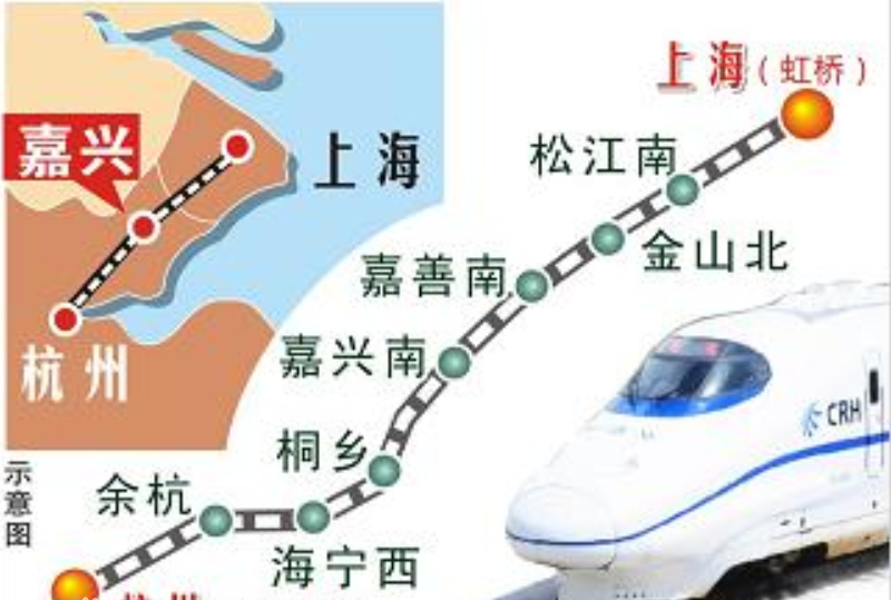 上海与杭州之间的高速通道——沪杭高速铁路