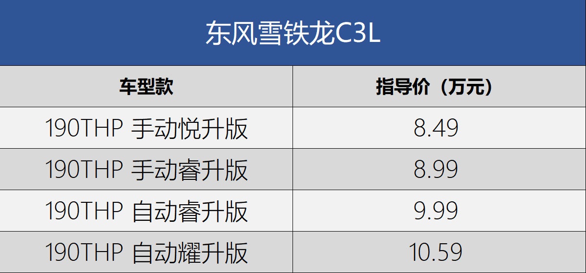49-10.59万元 东风雪铁龙c3l上市