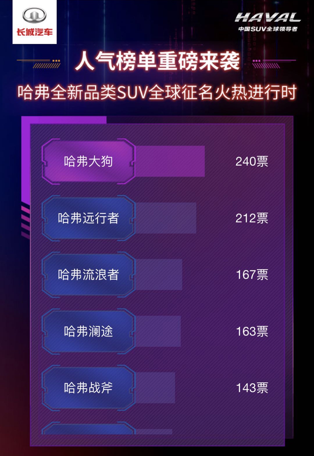 全新宝马4系官图赏析！设计师：先别急着喷！
