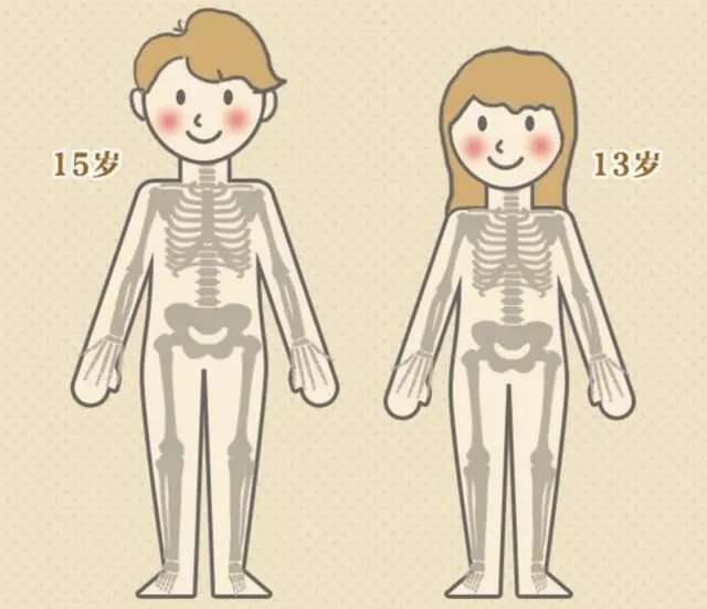 孩子青春期发育,如果出现这3个现象,说明身高已经定型了