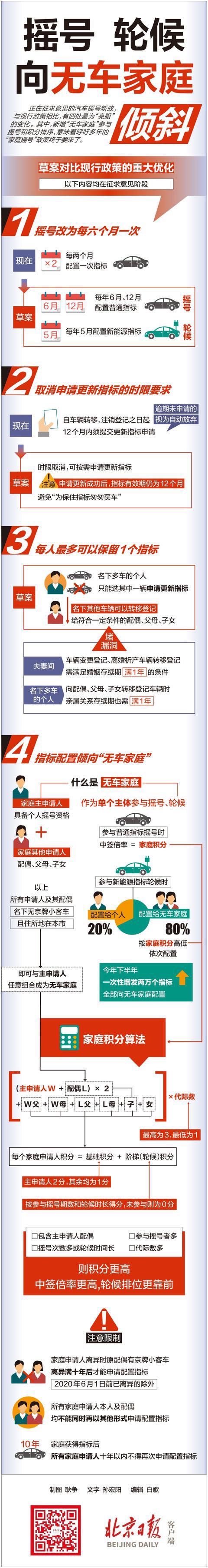 全新宝马4系官图赏析！设计师：先别急着喷！