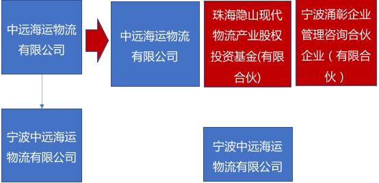 股多宝体育- 多宝体育官方网站- 多宝体育APP下载 DUOBAO SPORTS权投资基金的投资者应当为（）
