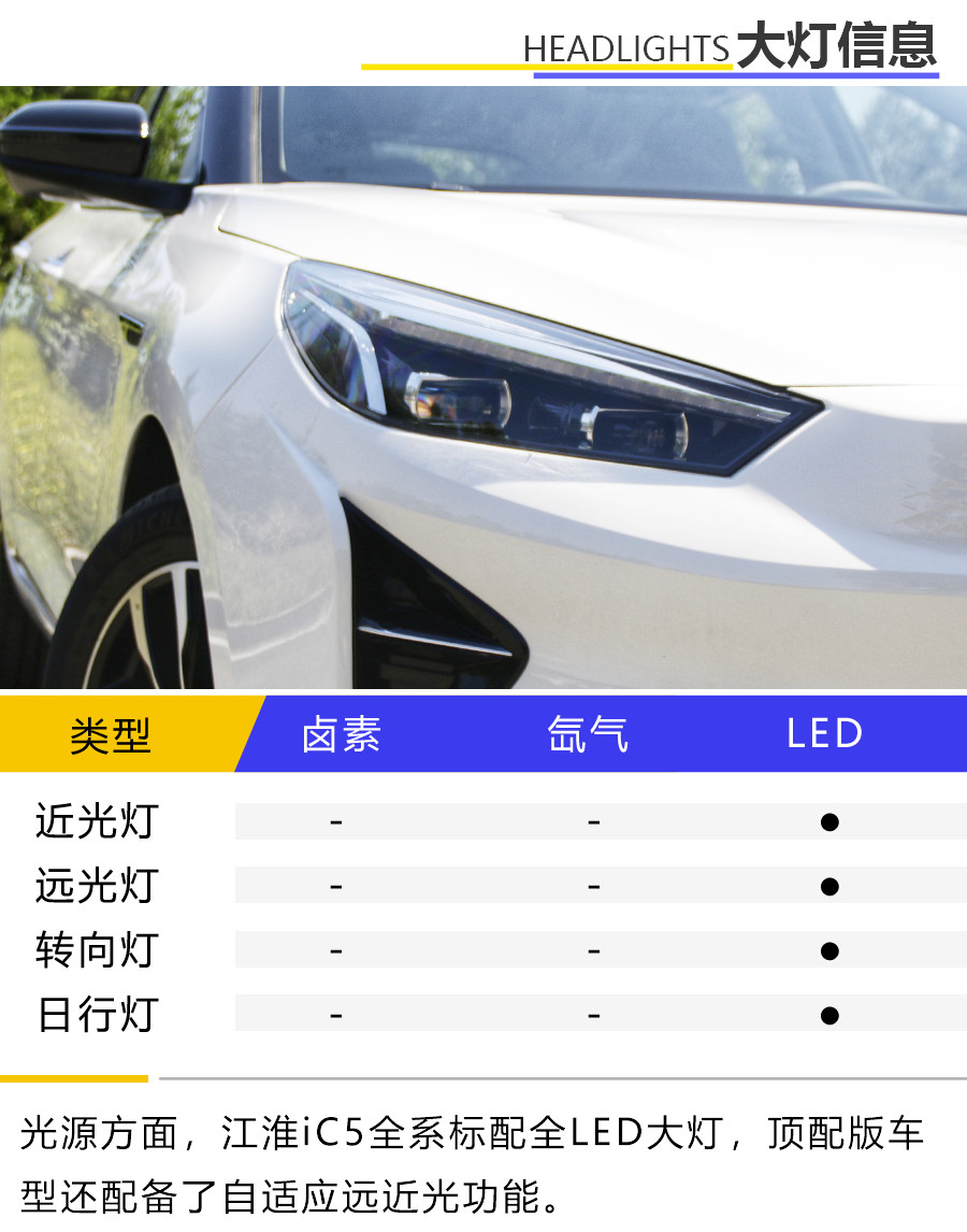 纯电动轿跑除了小鹏P7/model 3 原来还有它！