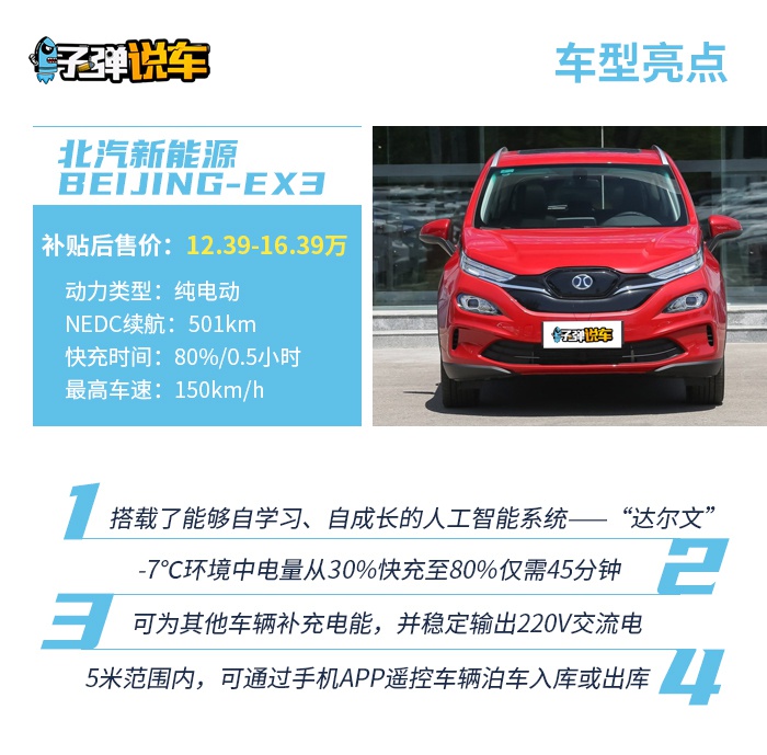 子弹说车丨续航超500km纯电小型SUV，北汽新能源EX3哪款值得买
