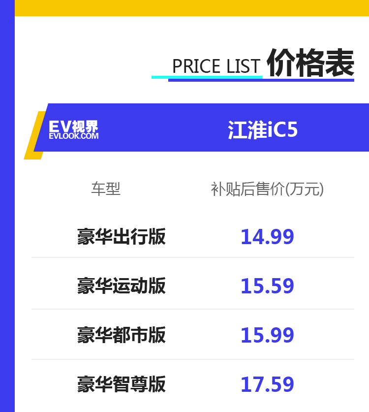 纯电动轿跑除了小鹏P7/model 3 原来还有它！