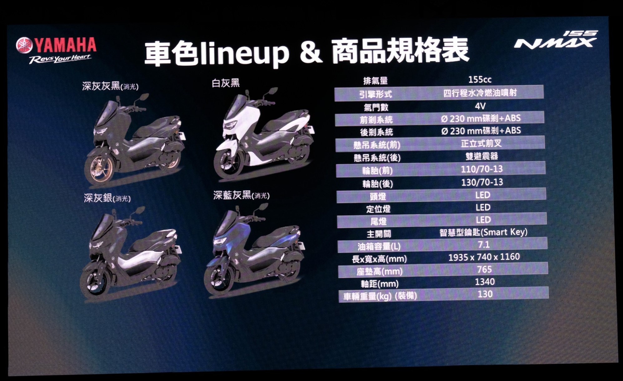雅马哈nmax 155新款台湾上市 配置缩水售价约2.5万人民币