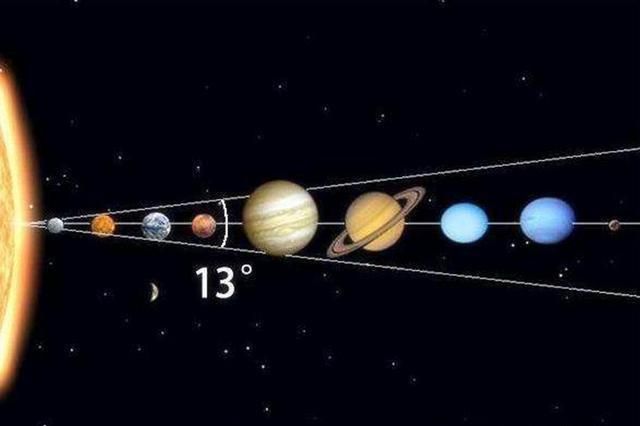 宇宙出现"九星连珠"后,世界真的会有大的灾难发生吗