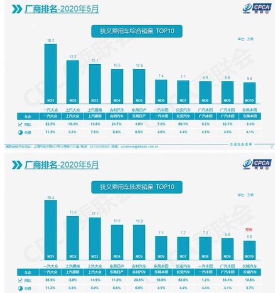 严打新能源汽车安全问题!工信部通知：排查隐患、企业担责第一