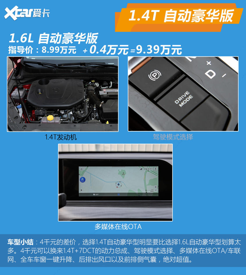 长安逸动plus购车手册高配车型更划算