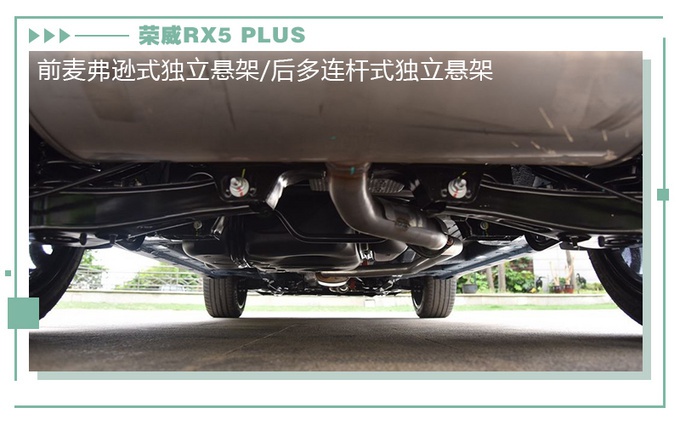 12万热门SUV，荣威RX5 PLUS/哈弗F7/传祺GS4哪款最值？