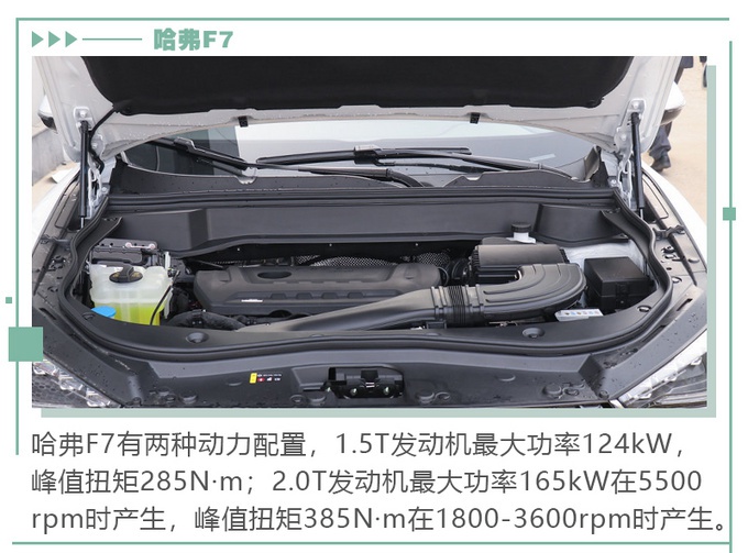 12万热门SUV，荣威RX5 PLUS/哈弗F7/传祺GS4哪款最值？