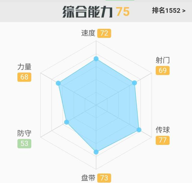 伊沃是国足最该归化之人,一原因致其归化直接否定