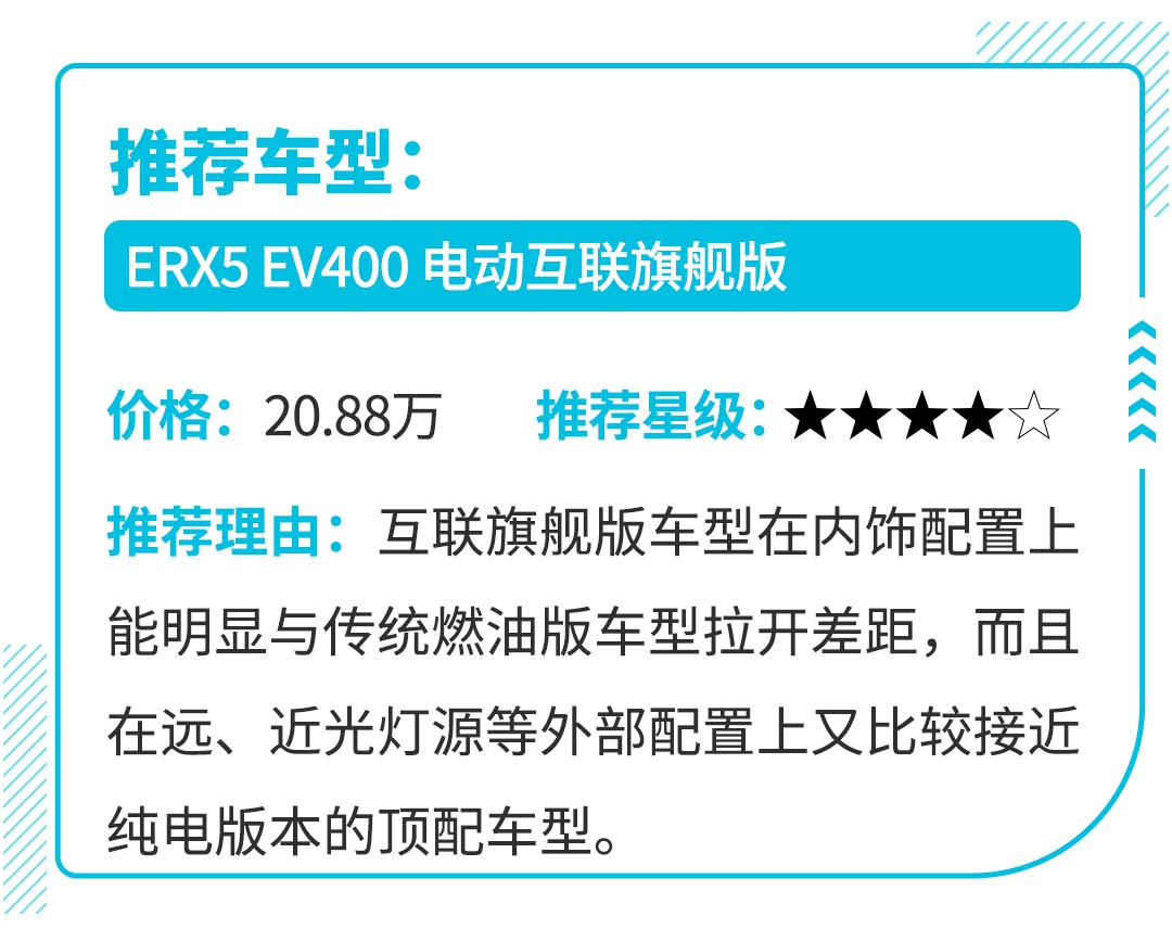 气场足还巨省钱 这几款新时代座驾值得了解下！