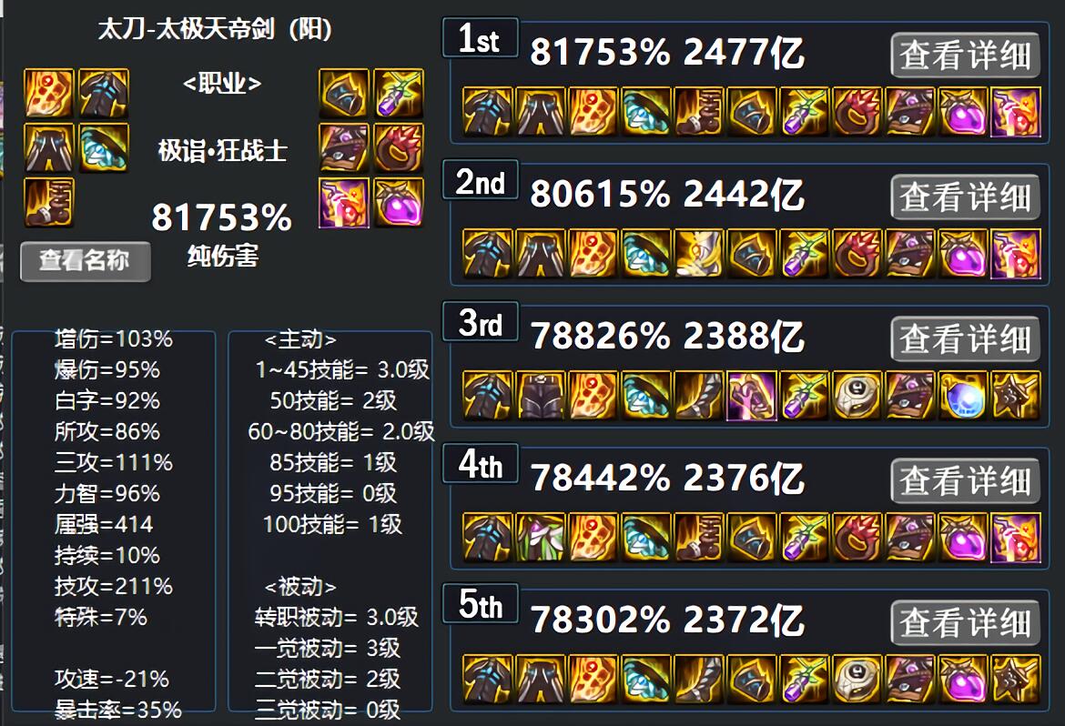 dnf:没神话的改恶5好,还是有神话的铁匠5强?90%玩家都选错了