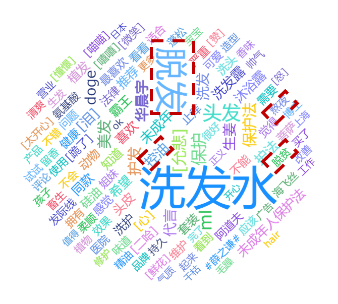 这年头，“种草”也要精准化了，微博超粉即刻发车