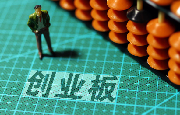 从下周一开始创业板股票涨跌幅就是20了吗