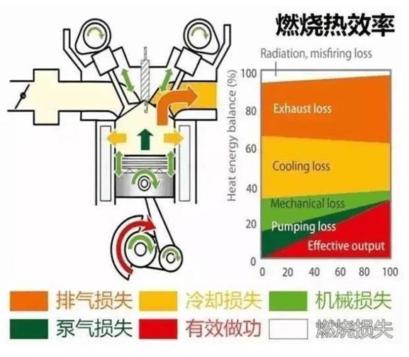 最低8万元起，三款自主品牌明星SUV，哪款最值得买？