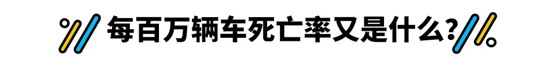 被评为最安全的10款车 其中却有4款被国人嫌弃！