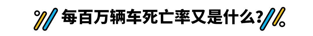 被评为最安全的10款车 其中却有4款被国人嫌弃！