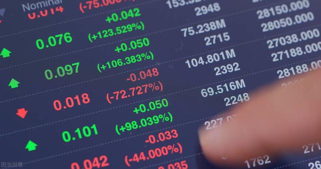 美股逆袭a股高开高走指数分化下谨防钢铁魔咒