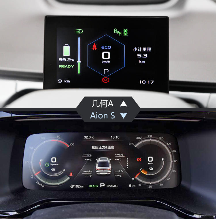 难分胜负！Aion S和几何A谁才是紧凑级纯电轿车的王者？