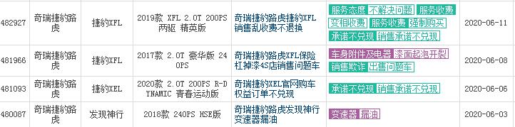 捷豹XFL月销涨了50%，猛降十几万卖“白菜”起作用了？