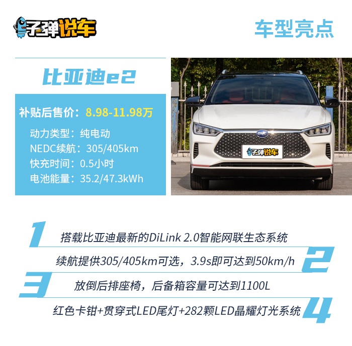 子弹说车丨10万买续航超400公里运动型电动车，比亚迪e2买哪款？