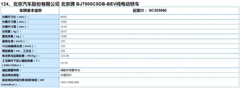 BEIJING EU5磷酸铁锂版车型曝光 NEDC综合工况续航350公里