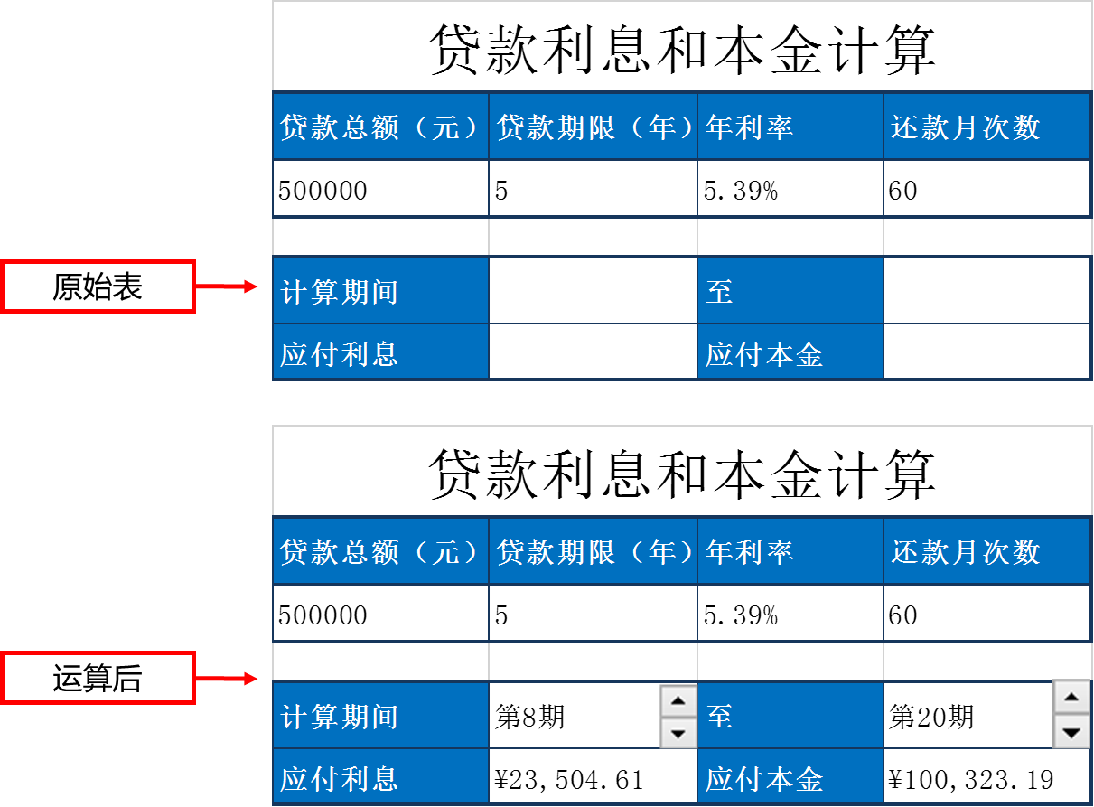 Excel函数应用技巧 哪种还贷方式更划算 本息变化过程 财经头条 Excel函数应用技巧 哪种还贷方式更划算 本息变化过程 财经头条