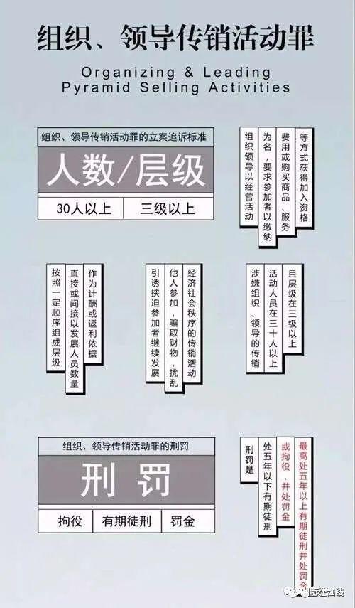 "1040传销"一条道走到黑的人,还会有人愿意搭理他们吗?