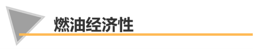 【帮你选车】设计年轻 定价实惠 CX-30开一年花多少钱？