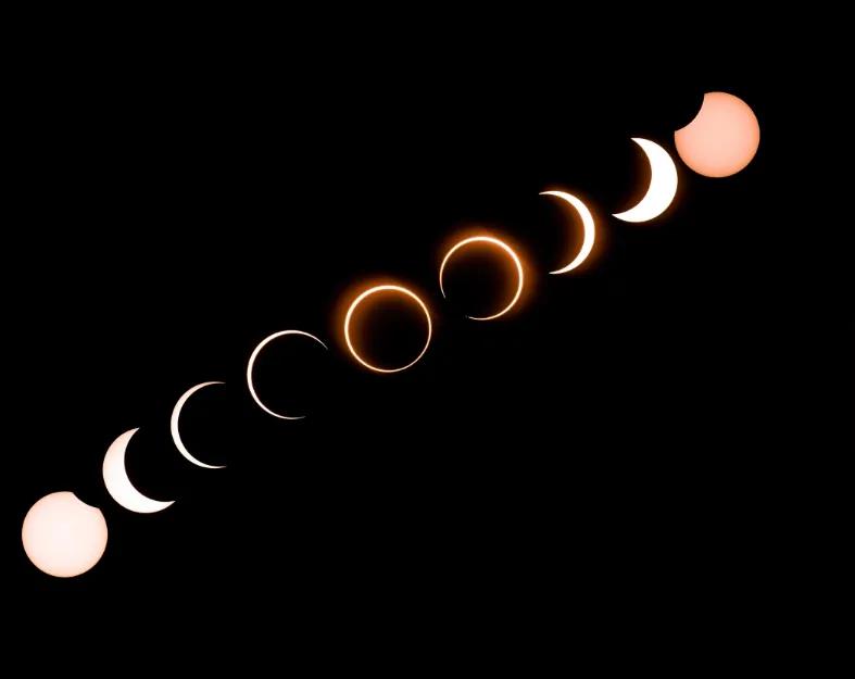 本周末,壮观的"火环"日食将点缀我们的天空|日环食|日食|天空_新浪