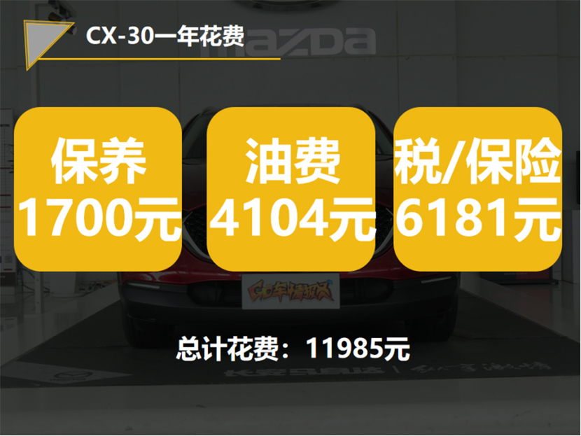 【帮你选车】设计年轻 定价实惠 CX-30开一年花多少钱？