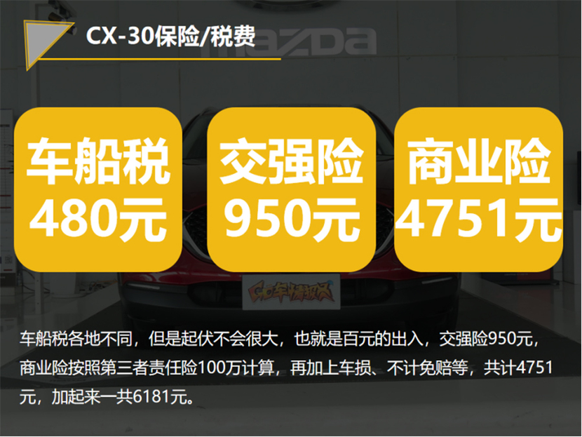 【帮你选车】设计年轻 定价实惠 CX-30开一年花多少钱？