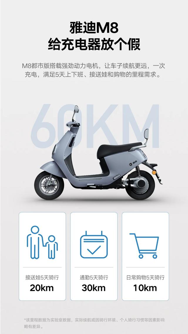 雅迪m8电动车,充一次电跑5天