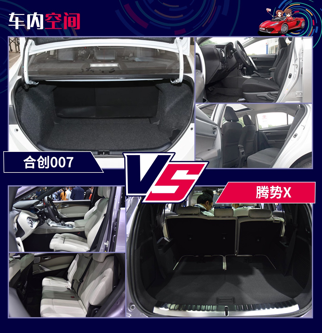 合创007 vs 腾势X，新生代品质大车的对决