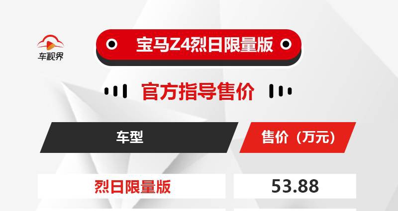 国内限量100台，宝马Z4烈日限量版本售53.88万